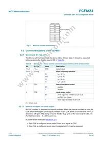 PCF8551BTT/AJ Datasheet Page 8