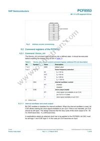 PCF8553DTT/AJ Datasheet Page 7