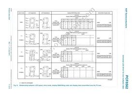 PCF8562TT/S400/2 Datasheet Page 17