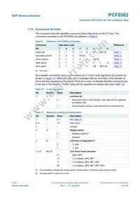 PCF8562TT/S400/2 Datasheet Page 21