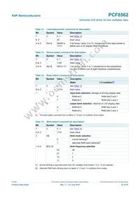 PCF8562TT/S400/2 Datasheet Page 22