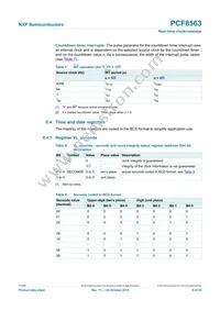 PCF8563T/F4 Datasheet Page 9