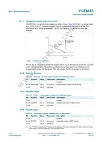 PCF8563T/F4 Datasheet Page 10