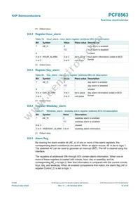 PCF8563T/F4 Datasheet Page 14