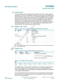 PCF8563T/F4 Datasheet Page 16