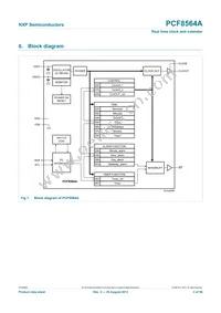 PCF8564AU/5GC/1 Datasheet Page 3