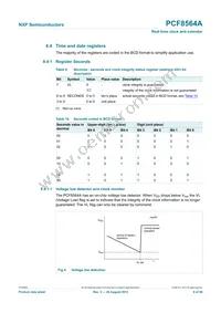 PCF8564AU/5GC/1 Datasheet Page 9