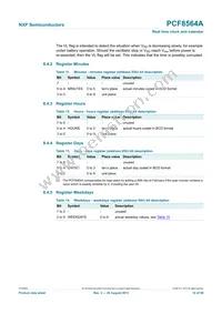 PCF8564AU/5GC/1 Datasheet Page 10