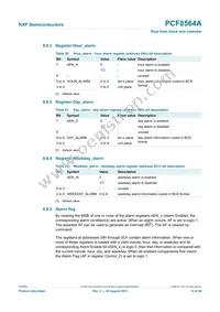 PCF8564AU/5GC/1 Datasheet Page 14