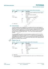 PCF8564AU/5GC/1 Datasheet Page 16