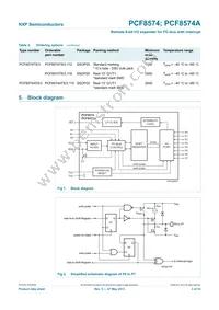 PCF8574AT/3 Datasheet Page 3