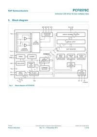 PCF8576CHL/1 Datasheet Page 3