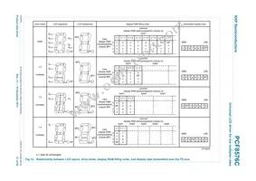 PCF8576CHL/1 Datasheet Page 21