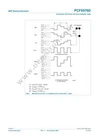 PCF8576DH/2 Datasheet Page 13