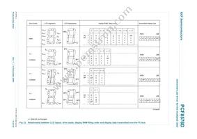 PCF8576DH/2 Datasheet Page 19