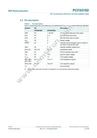 PCF8576DT/F2 Datasheet Page 6