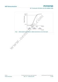 PCF8576DT/F2 Datasheet Page 11