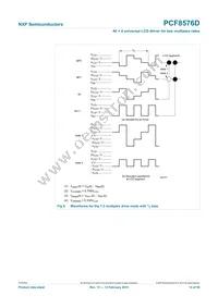 PCF8576DT/F2 Datasheet Page 14