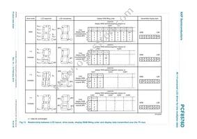 PCF8576DT/F2 Datasheet Page 19