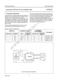 PCF8576T/1 Datasheet Page 7