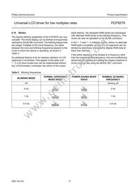 PCF8576T/1 Datasheet Page 17