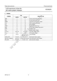 PCF8578H/1 Datasheet Page 5