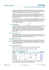 PCF8578T/1 Datasheet Page 21