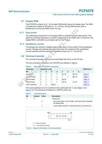 PCF8579T/1 Datasheet Page 17