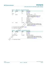 PCF8579T/1 Datasheet Page 19