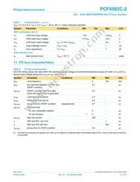 PCF8582C-2P/03 Datasheet Page 11