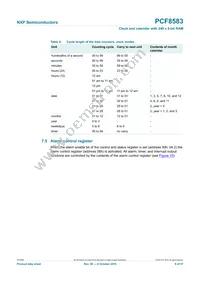 PCF8583BS Datasheet Page 9