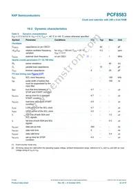 PCF8583BS Datasheet Page 22