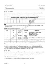 PCF8584P Datasheet Page 11