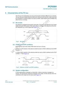 PCF8591T/2 Datasheet Page 11
