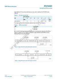 PCF8591T/2 Datasheet Page 13