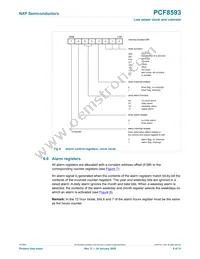 PCF8593T/1 Datasheet Page 9