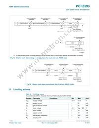 PCF8593T/1 Datasheet Page 17