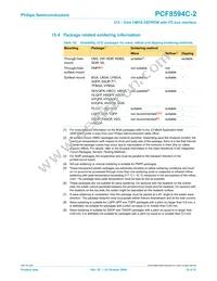 PCF8594C-2T/02 Datasheet Page 18