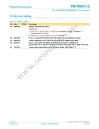 PCF8594C-2T/02 Datasheet Page 19