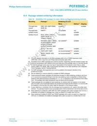 PCF8598C-2T/02 Datasheet Page 18