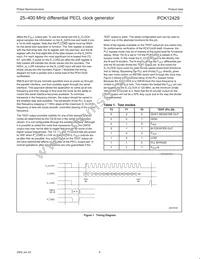 PCK12429D Datasheet Page 6