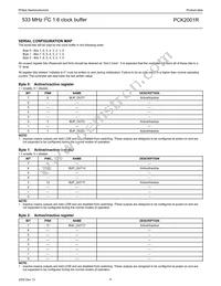 PCK2001RDB Datasheet Page 8