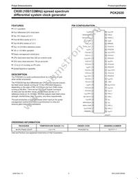 PCK2020DL Datasheet Page 2