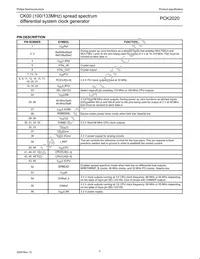 PCK2020DL Datasheet Page 3