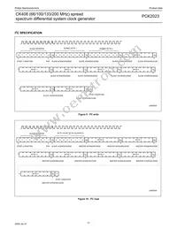 PCK2023DL Datasheet Page 17