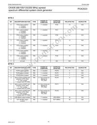 PCK2023DL Datasheet Page 19