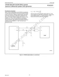 PCK2023DL Datasheet Page 23