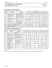 PCK210BD Datasheet Page 5