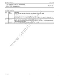 PCK210BD Datasheet Page 9