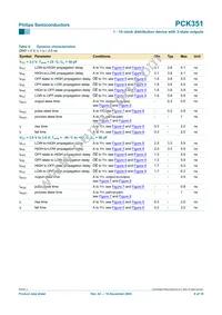PCK351D Datasheet Page 8